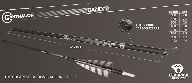 Penthalon Bandit .245