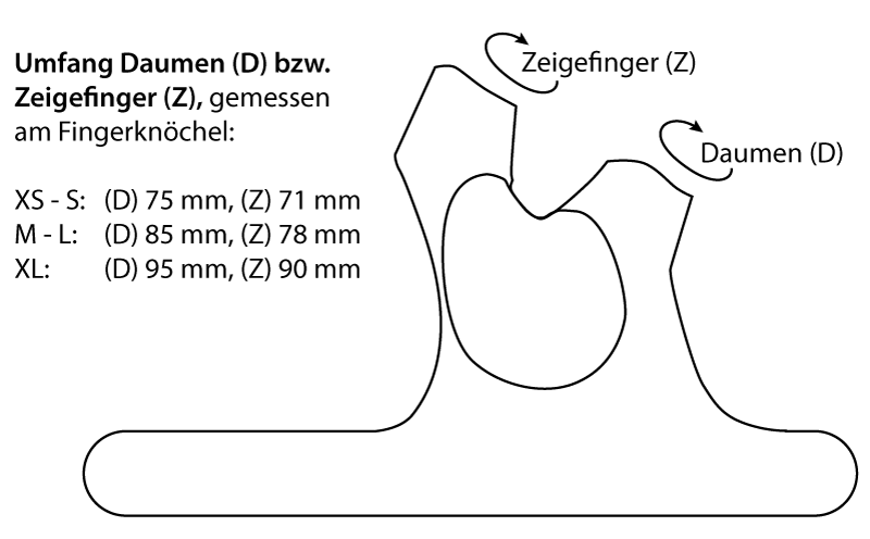 Handschutz Horsegear