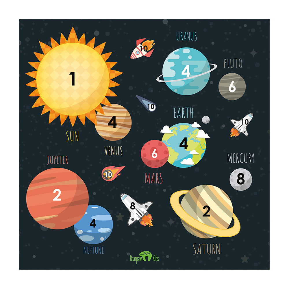 Scheibenauflage Bearpaw Kinder - Motiv Planeten