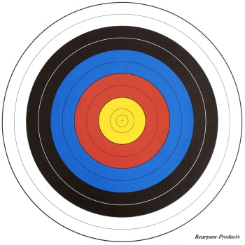 Scheibenauflage Bearpaw Ringscheibe