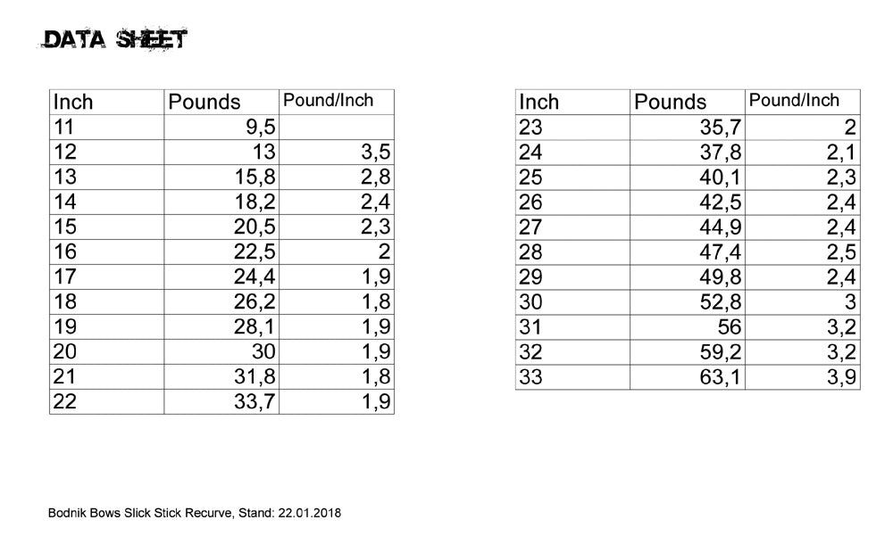 Slick Stick Recurve - Charcoal